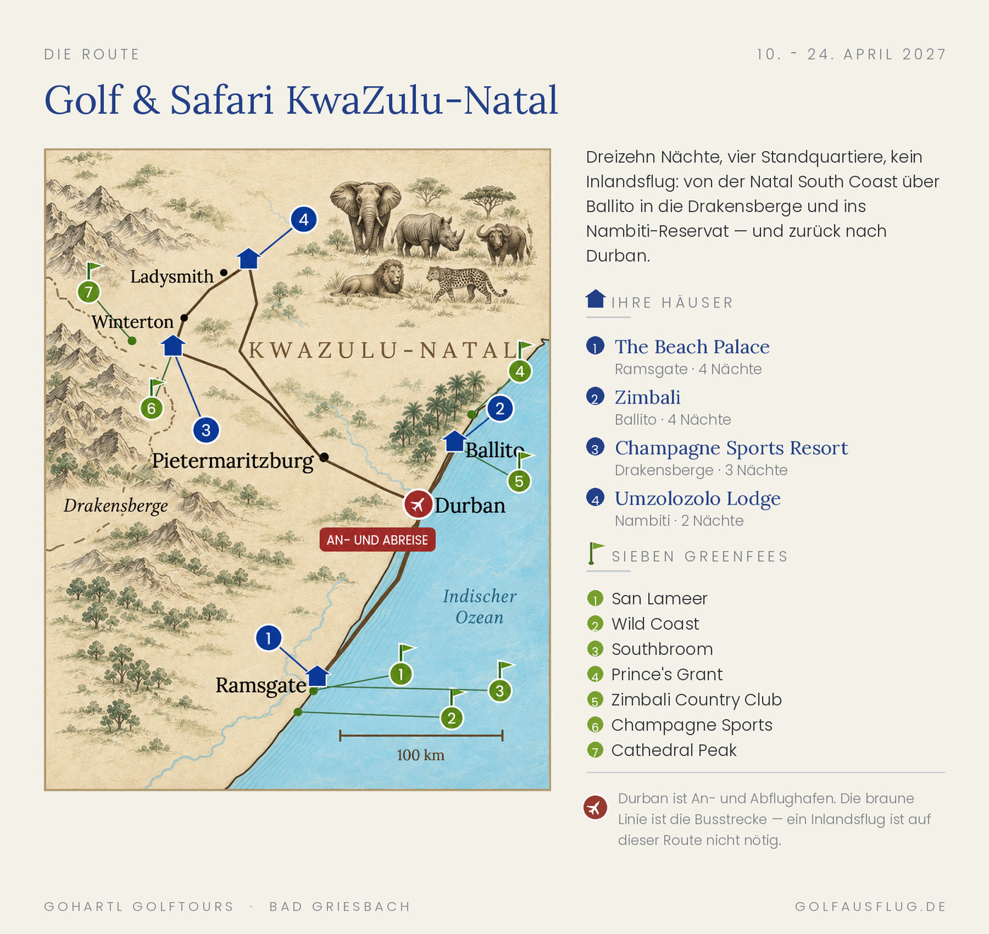Routenkarte KwaZulu-Natal: Durban als An- und Abflughafen, Standquartiere in Ramsgate, Ballito, den Drakensbergen und im Nambiti-Reservat, dazu die sieben Golfplaetze